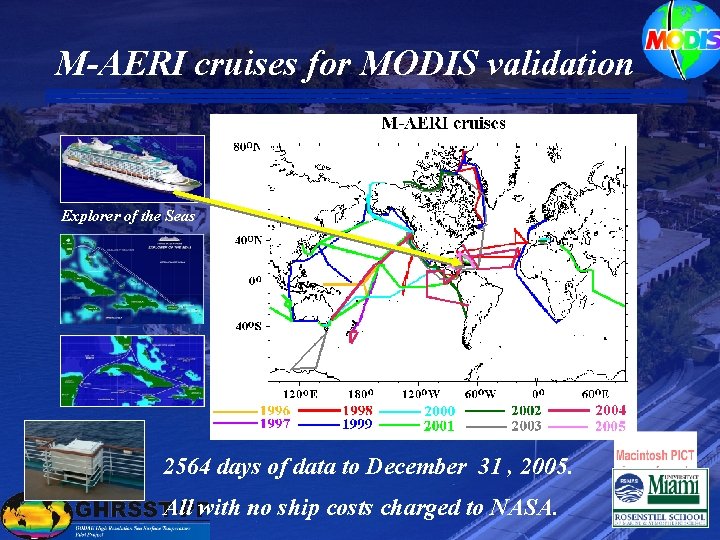 M-AERI cruises for MODIS validation Explorer of the Seas 2564 days of data to