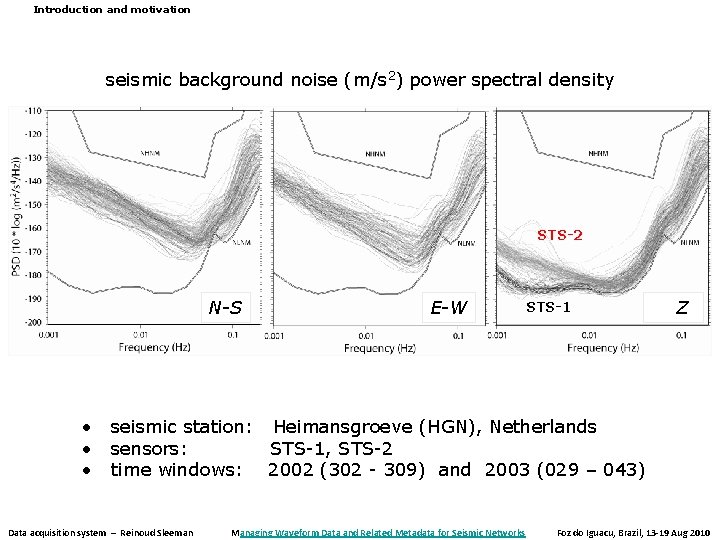 Introduction and motivation seismic background noise (m/s 2) power spectral density STS-2 N-S • Introduction and motivation seismic background noise (m/s 2) power spectral density STS-2 N-S •