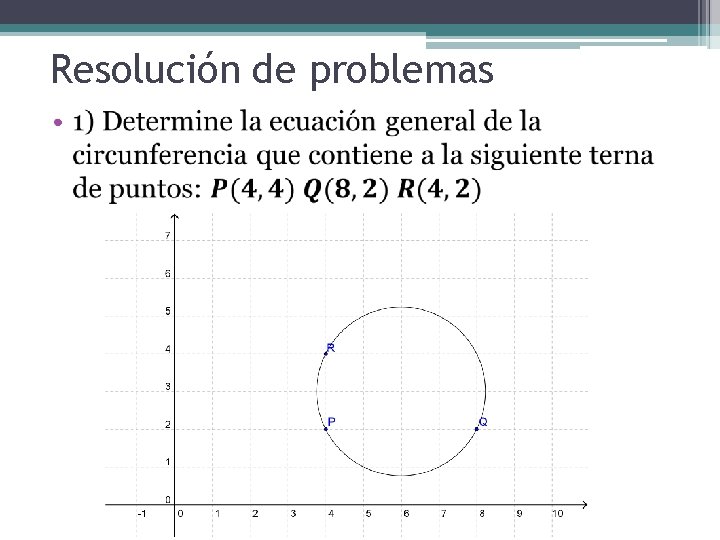 Resolución de problemas • 