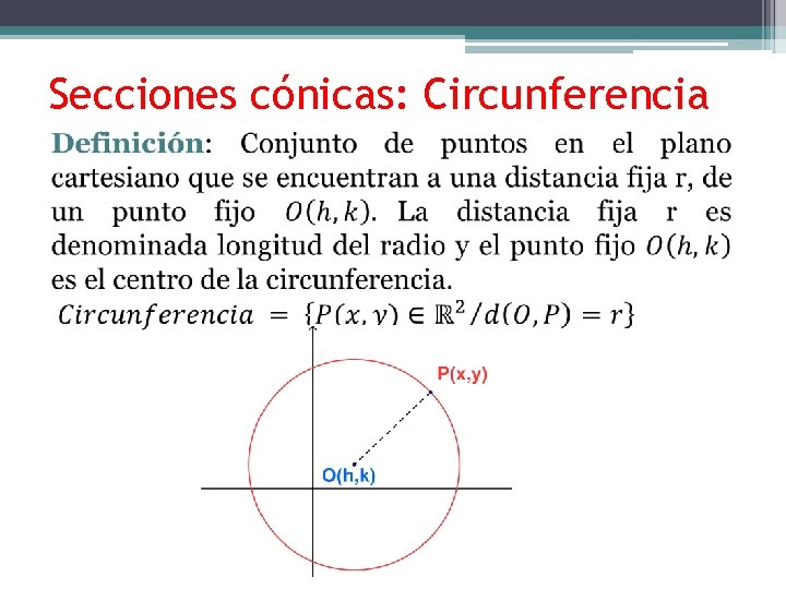 Secciones cónicas: Circunferencia 