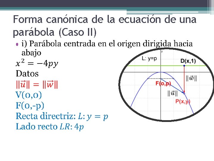 Forma canónica de la ecuación de una parábola (Caso II) • 