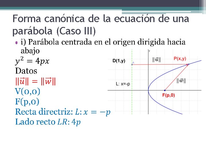 Forma canónica de la ecuación de una parábola (Caso III) • 