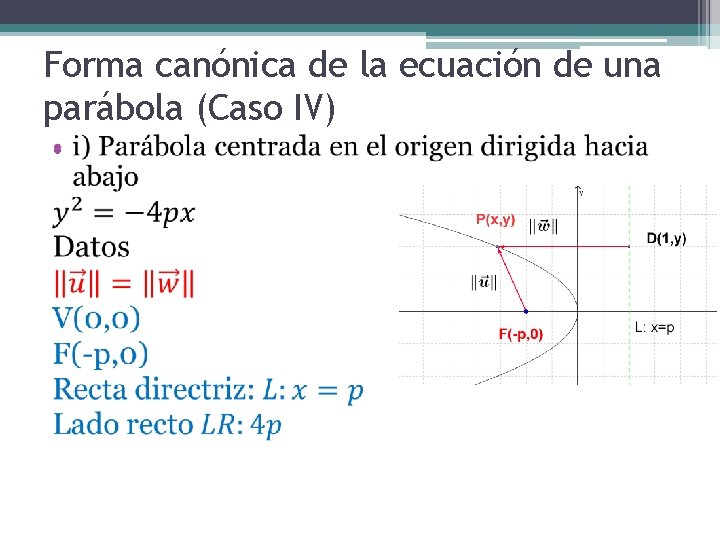 Forma canónica de la ecuación de una parábola (Caso IV) • 