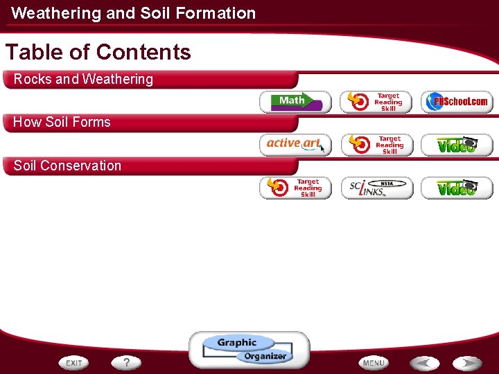 Weathering and Soil Formation Table of Contents Rocks and Weathering How Soil Forms Soil