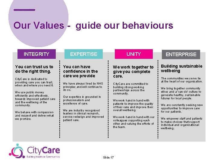 Our Values - guide our behaviours INTEGRITY You can trust us to do the