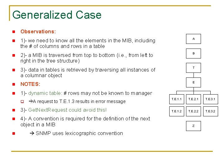 Generalized Case n Observations: n 1)- we need to know all the elements in