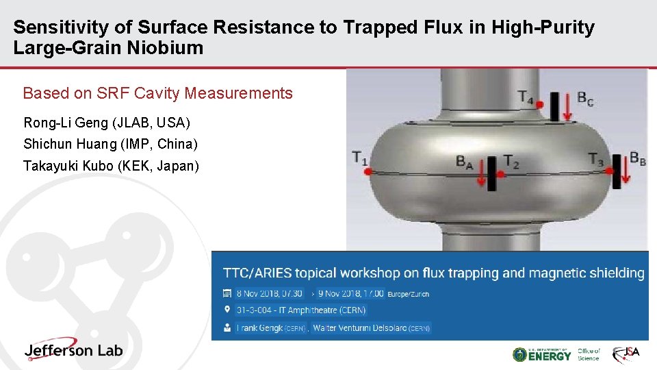Sensitivity of Surface Resistance to Trapped Flux in