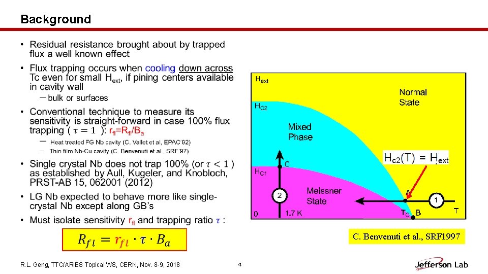 Sensitivity of Surface Resistance to Trapped Flux in
