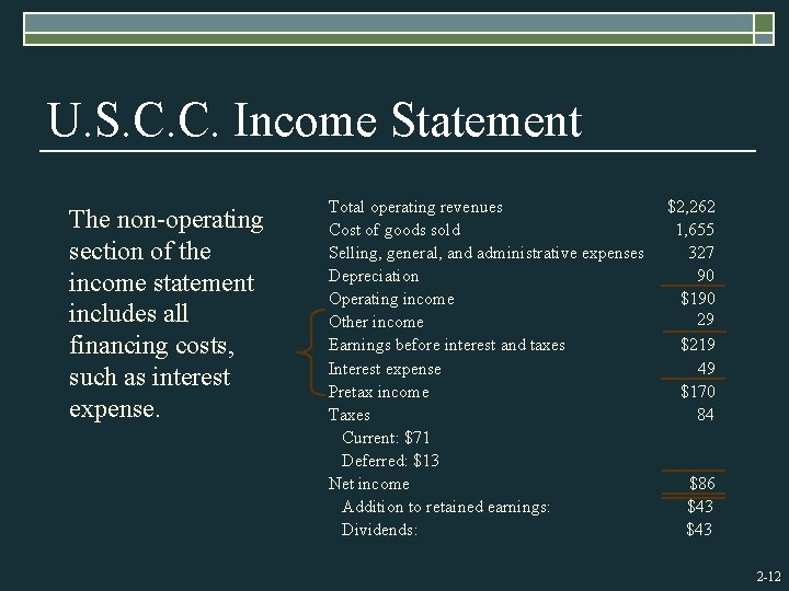 U. S. C. C. Income Statement The non-operating section of the income statement includes