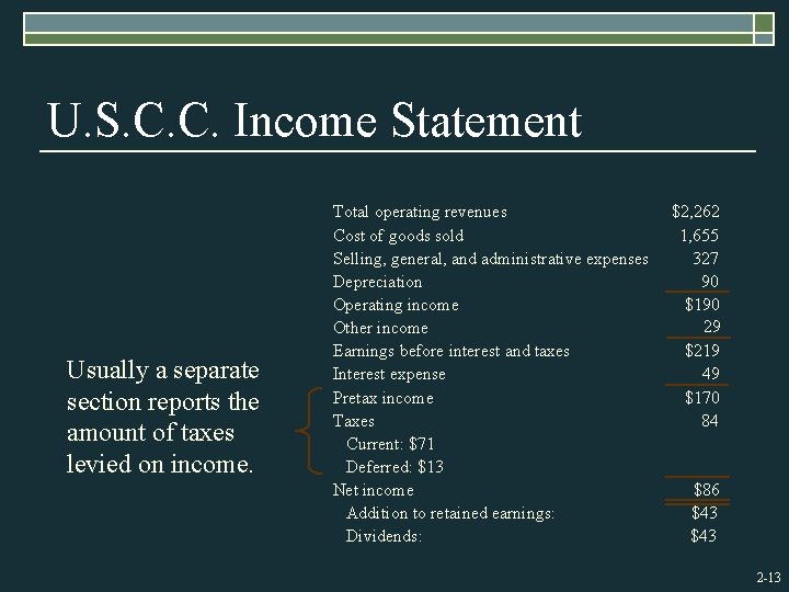 U. S. C. C. Income Statement Usually a separate section reports the amount of