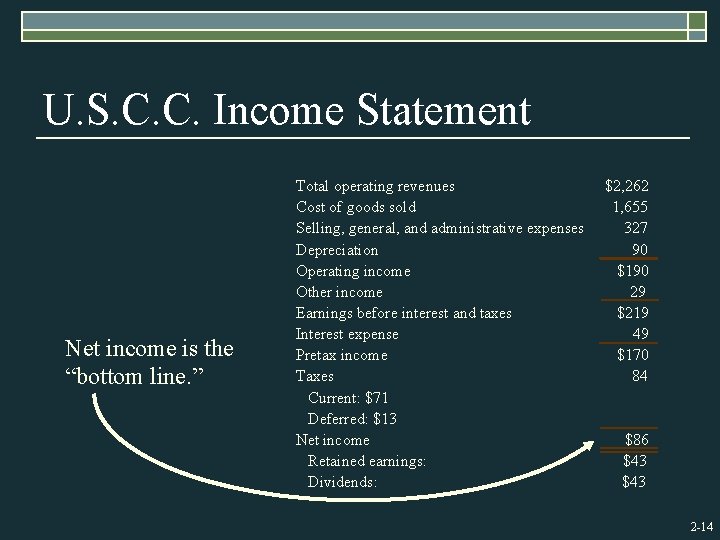 U. S. C. C. Income Statement Net income is the “bottom line. ” Total