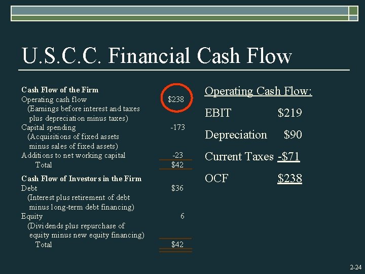 U. S. C. C. Financial Cash Flow of the Firm Operating cash flow (Earnings