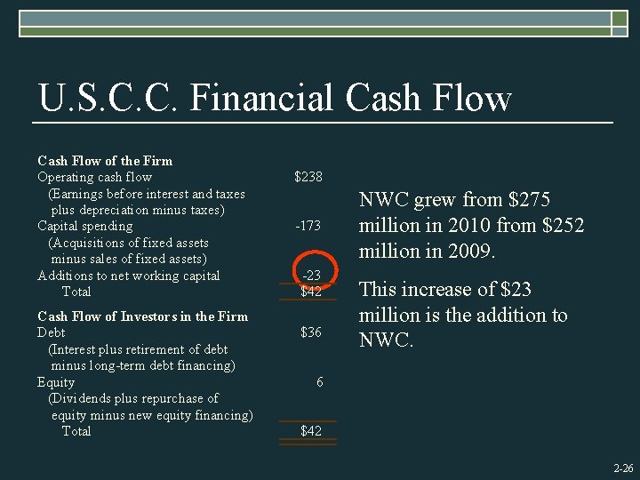 U. S. C. C. Financial Cash Flow of the Firm Operating cash flow (Earnings