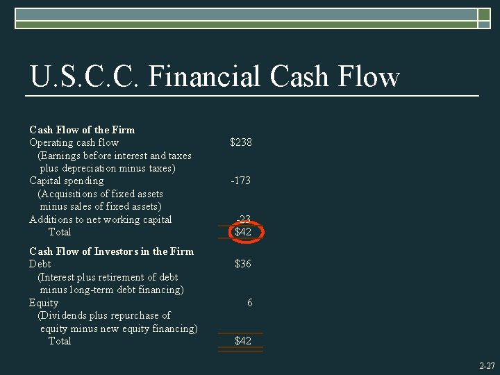 U. S. C. C. Financial Cash Flow of the Firm Operating cash flow (Earnings