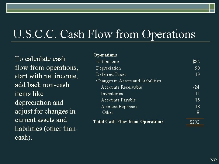 U. S. C. C. Cash Flow from Operations To calculate cash flow from operations,