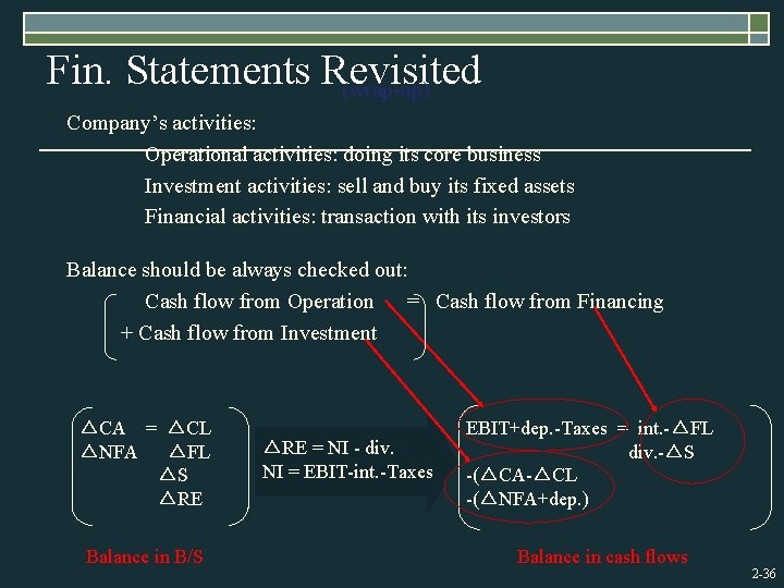 Fin. Statements Revisited (wrap-up) Company’s activities: Operational activities: doing its core business Investment activities: