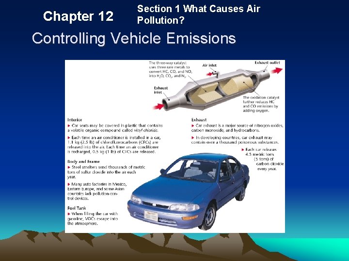 Chapter 12 Section 1 What Causes Air Pollution? Controlling Vehicle Emissions 