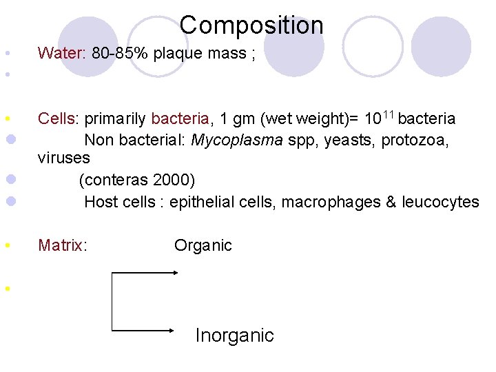 Composition • • Water: 80 -85% plaque mass ; • l l l Cells: Composition • • Water: 80 -85% plaque mass ; • l l l Cells: