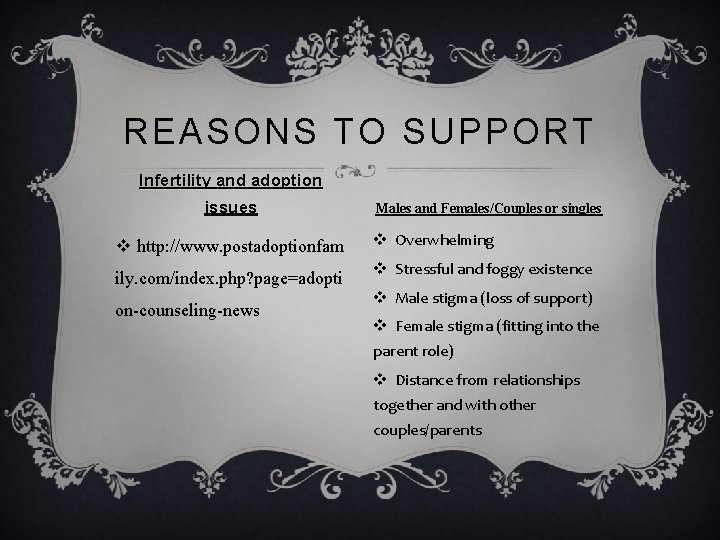 REASONS TO SUPPORT Infertility and adoption issues v http: //www. postadoptionfam ily. com/index. php?