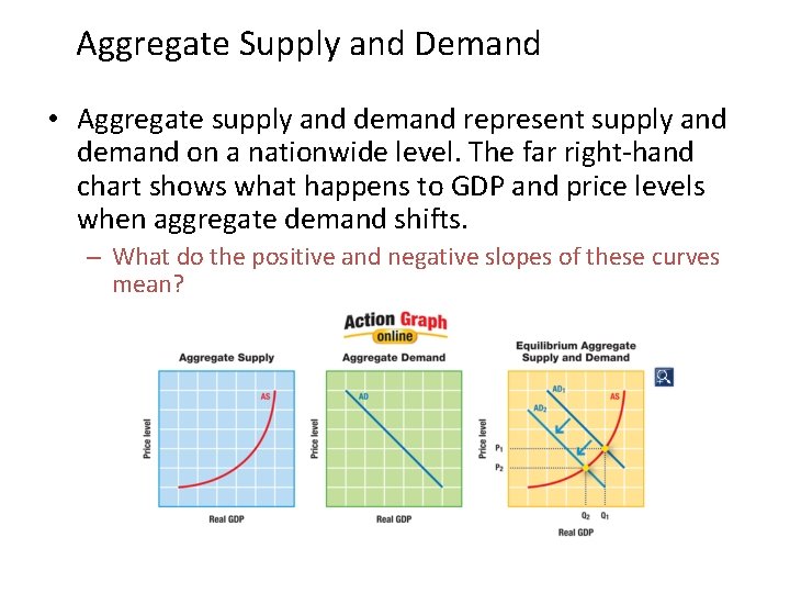 Aggregate Supply and Demand • Aggregate supply and demand represent supply and demand on