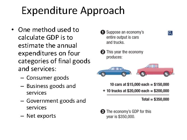 Expenditure Approach • One method used to calculate GDP is to estimate the annual