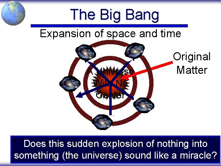 The Big Bang Expansion of space and time A Universe With No Center Original