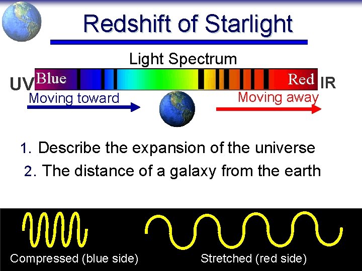 Redshift of Starlight Light Spectrum Blue UV Moving toward Red IR Moving away 1.