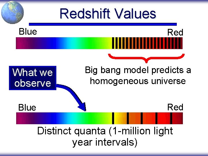 Redshift Values Blue What we observe Blue Red Big bang model predicts a homogeneous