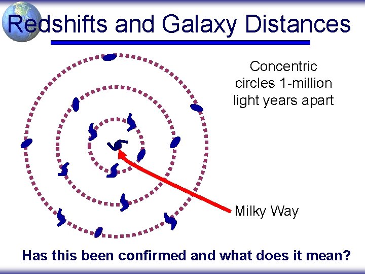 Redshifts and Galaxy Distances Concentric circles 1 -million light years apart Milky Way Has