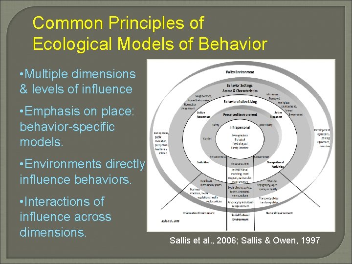 Common Principles of Ecological Models of Behavior • Multiple dimensions & levels of influence