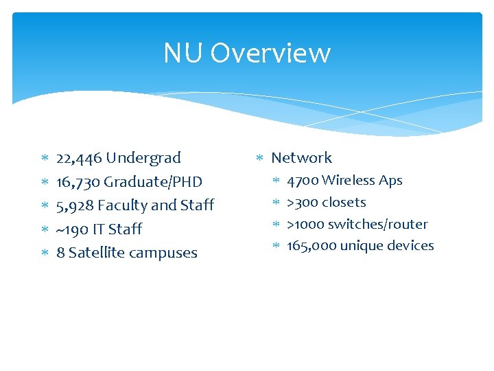 NU Overview 22, 446 Undergrad 16, 730 Graduate/PHD 5, 928 Faculty and Staff ~190