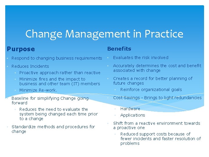 Change Management in Practice Purpose Benefits • Respond to changing business requirements • Evaluates
