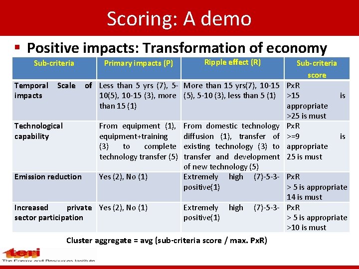 Scoring: A demo § Positive impacts: Transformation of economy Sub-criteria Temporal impacts Scale Primary