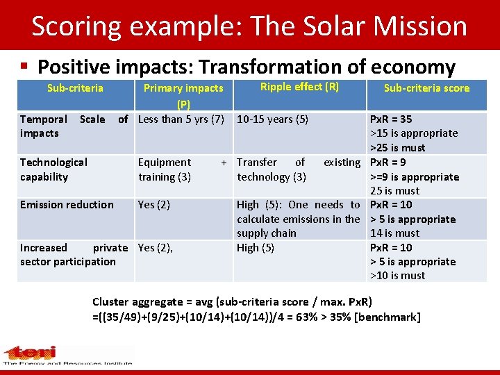 Scoring example: The Solar Mission § Positive impacts: Transformation of economy Sub-criteria Temporal impacts