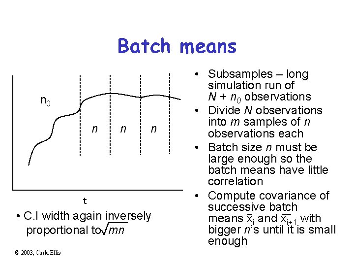 Batch means n 0 n n n t • C. I width again inversely