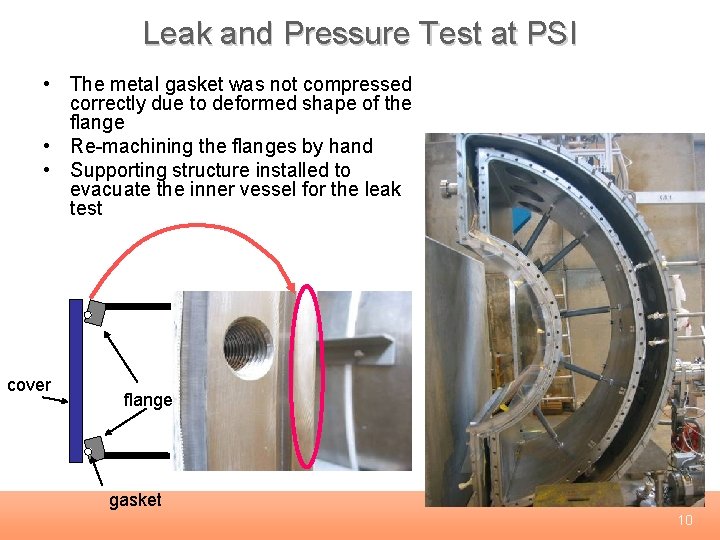Leak and Pressure Test at PSI • The metal gasket was not compressed correctly