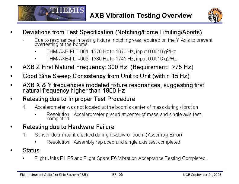 AXB Vibration Testing Overview • Deviations from Test Specification (Notching/Force Limiting/Aborts) - • •