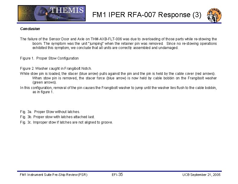 FM 1 IPER RFA-007 Response (3) Conclusion The failure of the Sensor Door and