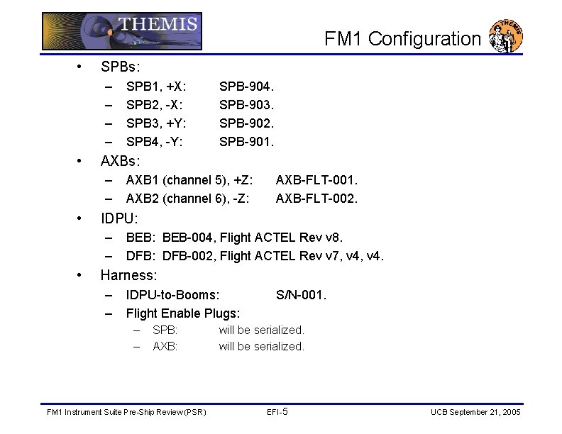 FM 1 Configuration • SPBs: – – • AXB 1 (channel 5), +Z: AXB