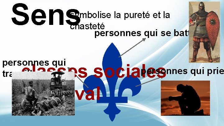 Sens symbolise la pureté et la chasteté personnes qui se battent personnes qui travaillent