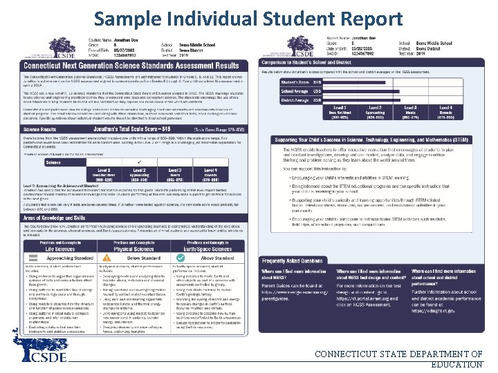 Sample Individual Student Report CONNECTICUT STATE DEPARTMENT OF EDUCATION 