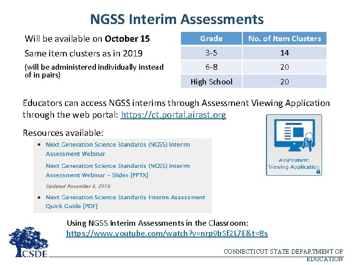 NGSS Interim Assessments Will be available on October 15 Same item clusters as in