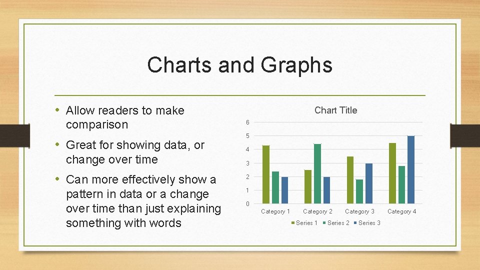 Charts and Graphs • Allow readers to make comparison • Great for showing data,