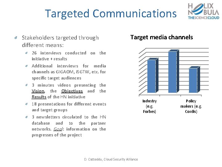 Targeted Communications Stakeholders targeted through different means: Target media channels 26 interviews conducted on