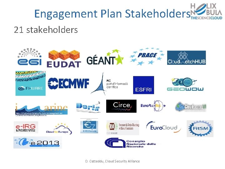 Engagement Plan Stakeholders 21 stakeholders D. Catteddu, Cloud Security Alliance 