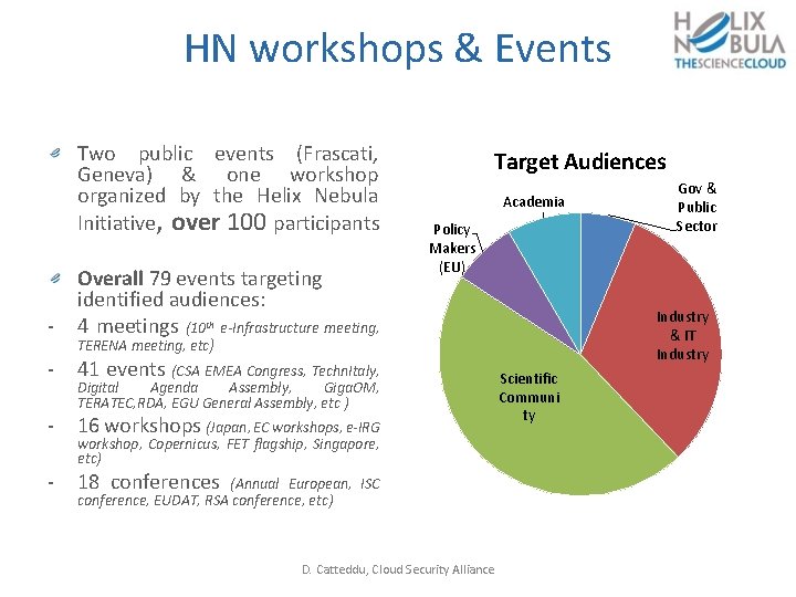 HN workshops & Events Two public events (Frascati, Geneva) & one workshop organized by