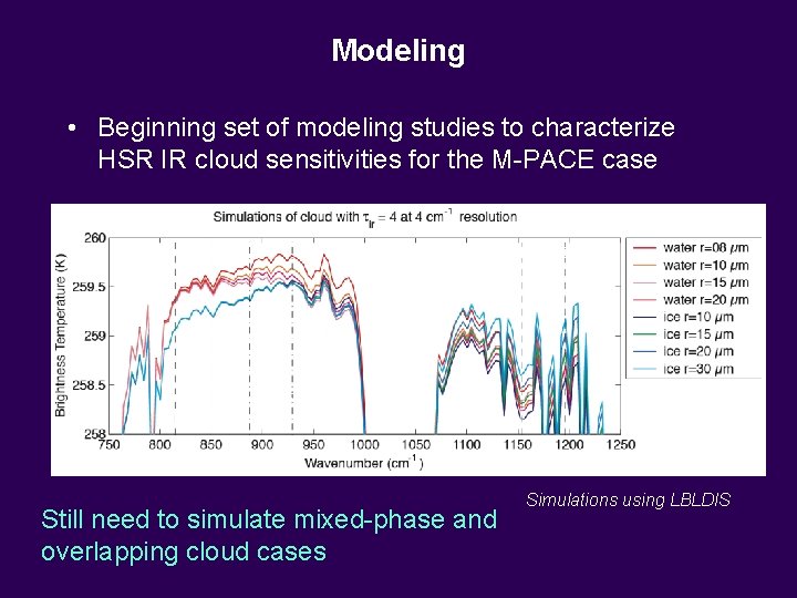 Modeling • Beginning set of modeling studies to characterize HSR IR cloud sensitivities for Modeling • Beginning set of modeling studies to characterize HSR IR cloud sensitivities for