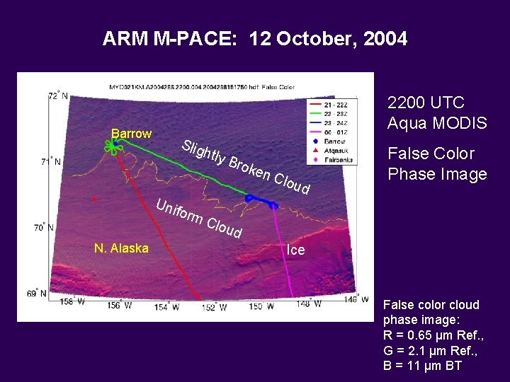 ARM M-PACE: 12 October, 2004 2200 UTC Aqua MODIS Barrow Slig Uni form N. ARM M-PACE: 12 October, 2004 2200 UTC Aqua MODIS Barrow Slig Uni form N.