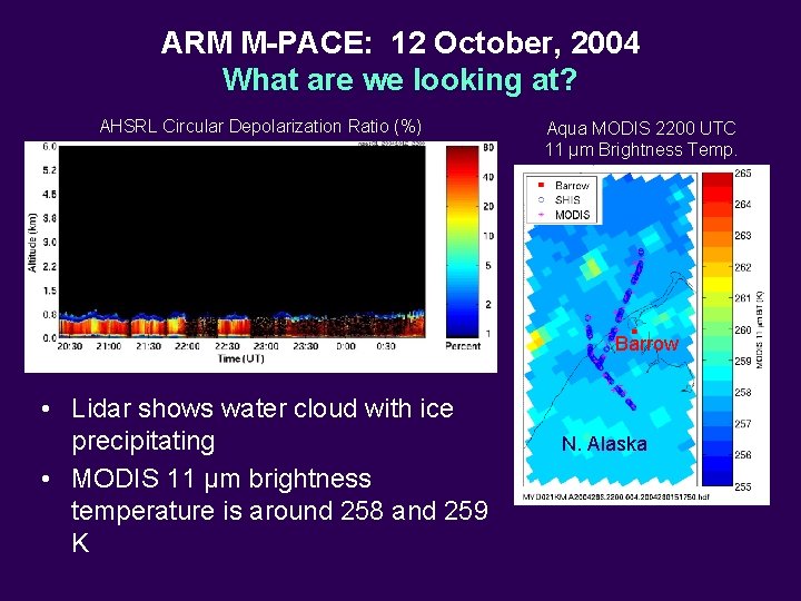 ARM M-PACE: 12 October, 2004 What are we looking at? AHSRL Circular Depolarization Ratio ARM M-PACE: 12 October, 2004 What are we looking at? AHSRL Circular Depolarization Ratio