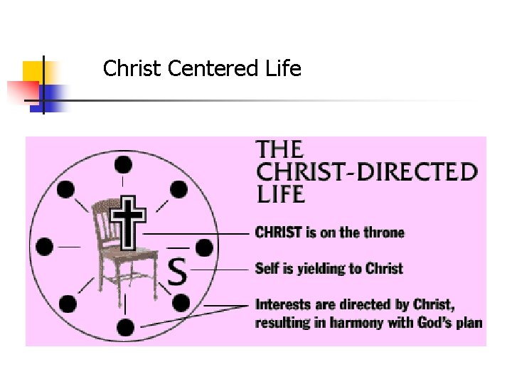 Christ Centered Life 